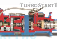 E-START TURBO STARTER ROTO START UNIT - Force, Go, SH, MACH - Out of Stock